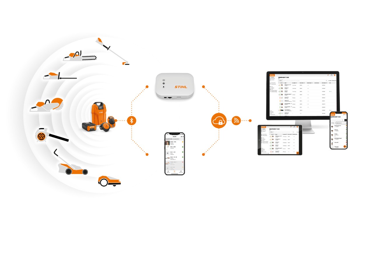 STIHL Smart Connectors, batteries STIHL avec interface Bluetooth, smartphone avec l’app STIHL connected, STIHL&nbsp;connected&nbsp;Box et avec le STIHL&nbsp;connected&nbsp;Portal