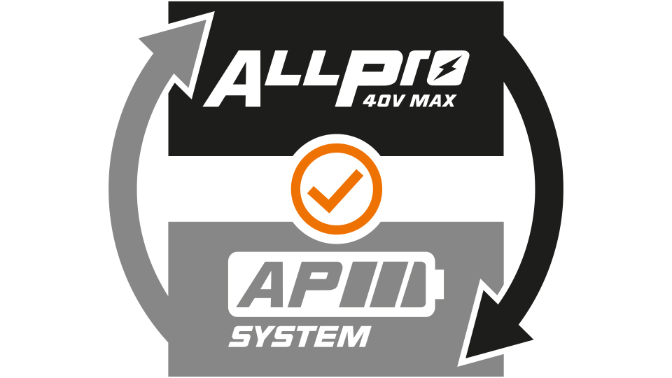 Icon ALLPRO-
